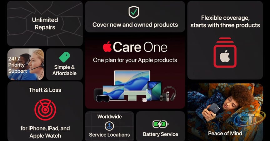 AppleCare One launching in the UK as theft and loss coverage expands -  9to5Mac