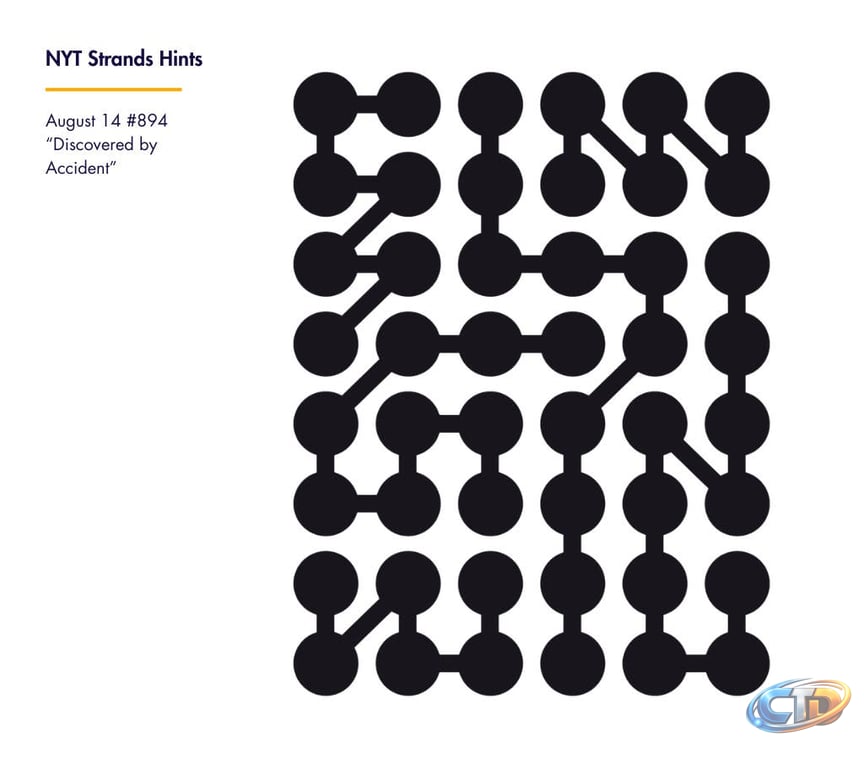 NYT Strands Hints And Daily Guide For Puzzle #894 August 14 2026 Tips Theme  Clues And Spangram Help - GameDaily