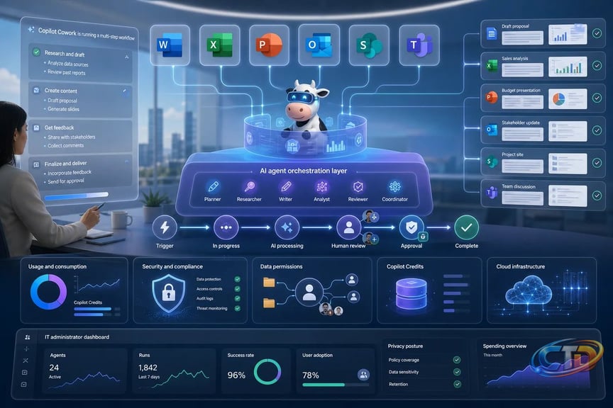 🤖 Copilot Cowork is now generally available worldwide—and billed by usage. Microsoft's  AI coworker can do the work; finance gets a brand-new meter to panic over.  https://t.co/tYEFBY7NtH #AgentGovernance #WorkIq #Microsoft365Copilot  #CopilotCowork