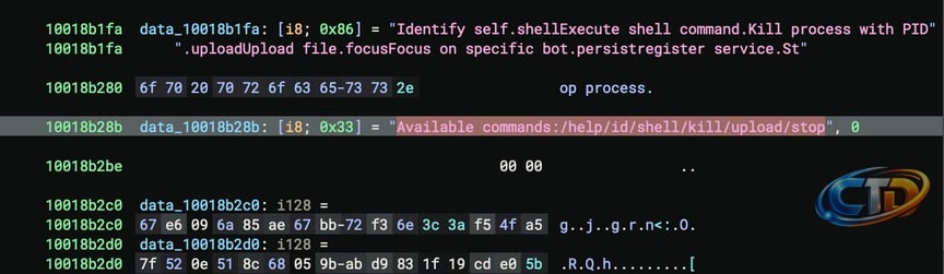 macOS.Gaslight | Rust Backdoor Turns Prompt Injection on the Analyst, Not  the Sandbox | SentinelOne