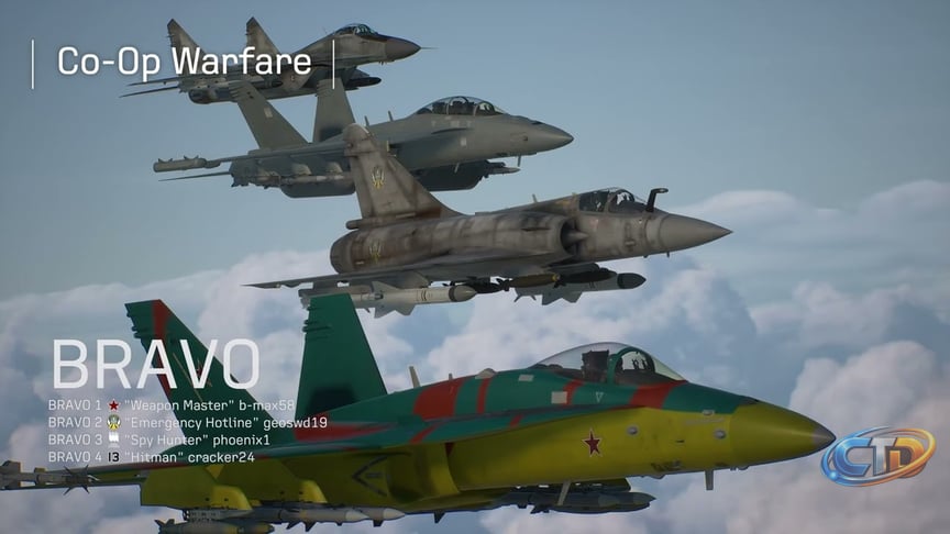 Ace Combat 8: Wings of Theve | Online 101 Trailer Gamescom 2026