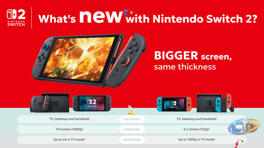 Nintendo Switch 2 - Nintendo Store