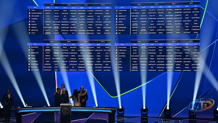 Supercomputer Predicts 2026–27 Champions League Winner After League Phase  Draw
