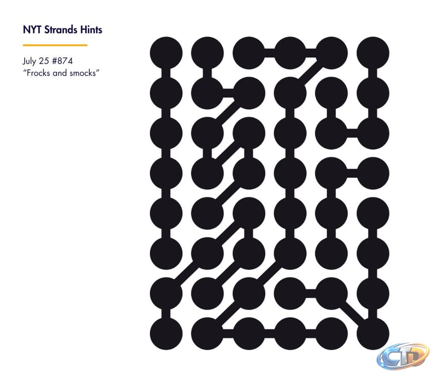 NYT Strands Hints And Daily Guide For Puzzle #874 July 25 2026 Tips Theme  Clues And Spangram Help - GameDaily