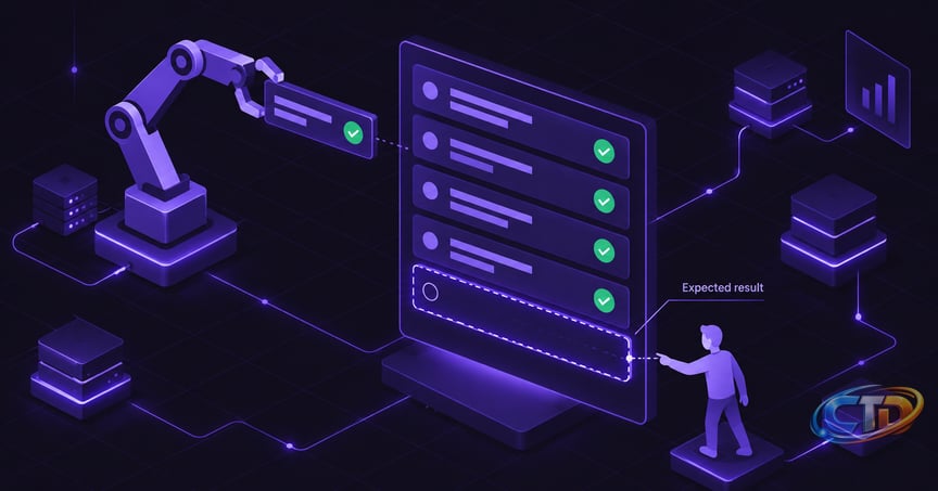 AI in Software Testing: What It Can and Cannot Do (2026