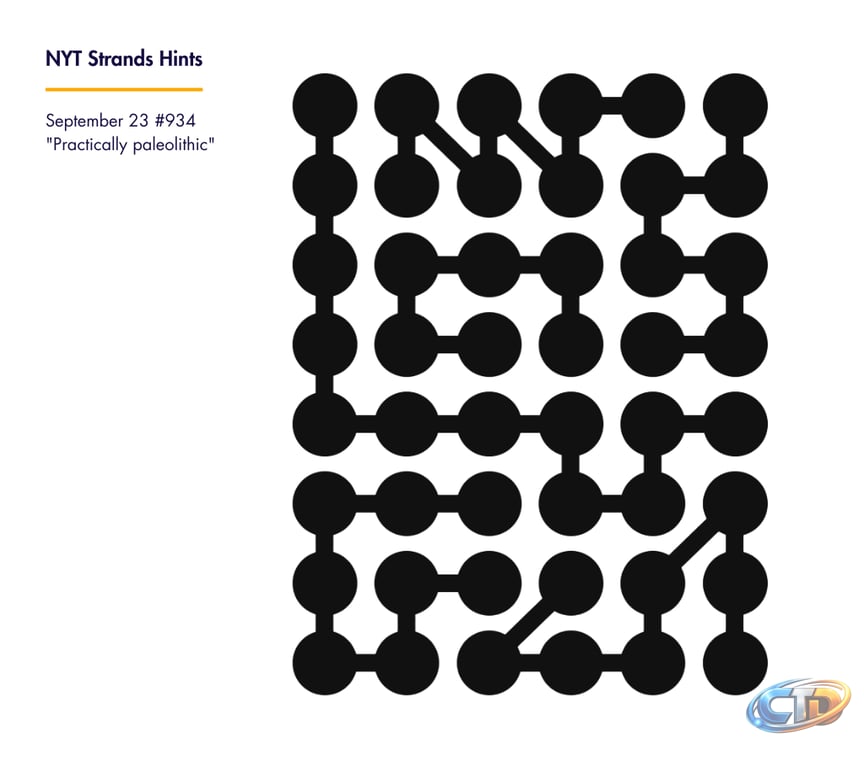 NYT Strands Hints And Daily Guide For Puzzle #934 September 23 2026 Tips  Theme Clues And Spangram Help - GameDaily