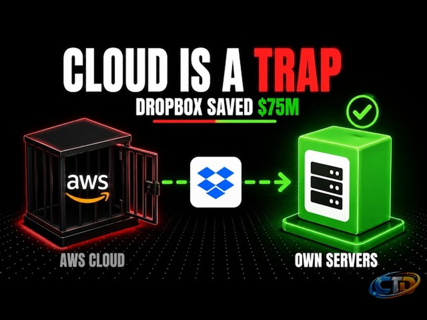 Cloud Is a Trap: How Dropbox Left AWS and Saved $75M