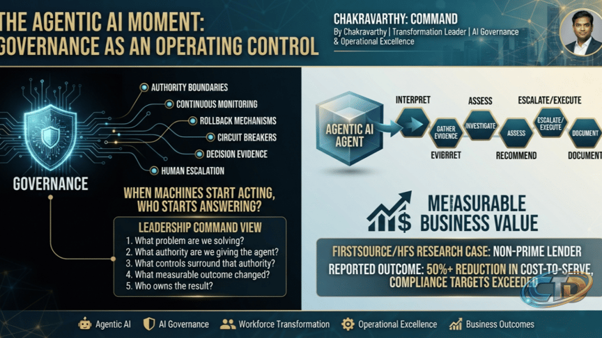 🚨🤖 THE AGENTIC AI MOMENT: WHEN MACHINES START ACTING, WHO STARTS  ANSWERING? 🛡️⚖️💰