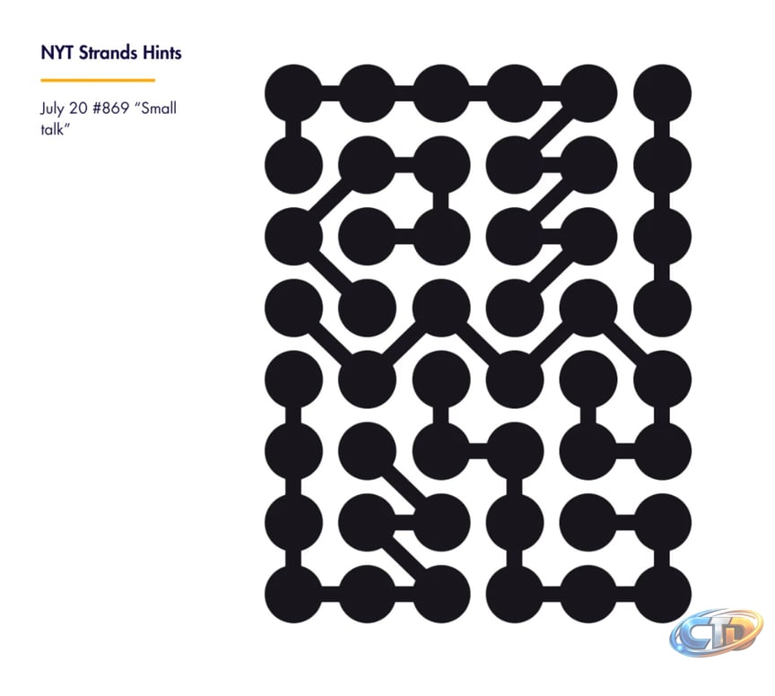 NYT Strands Hints And Daily Guide For Puzzle #869 — July 20, 2026: Tips,  Theme Clues, And Spangram Help