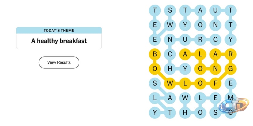 Today's NYT Strands Hints, Answer and Help for July 18 #867- CNET - CNET
