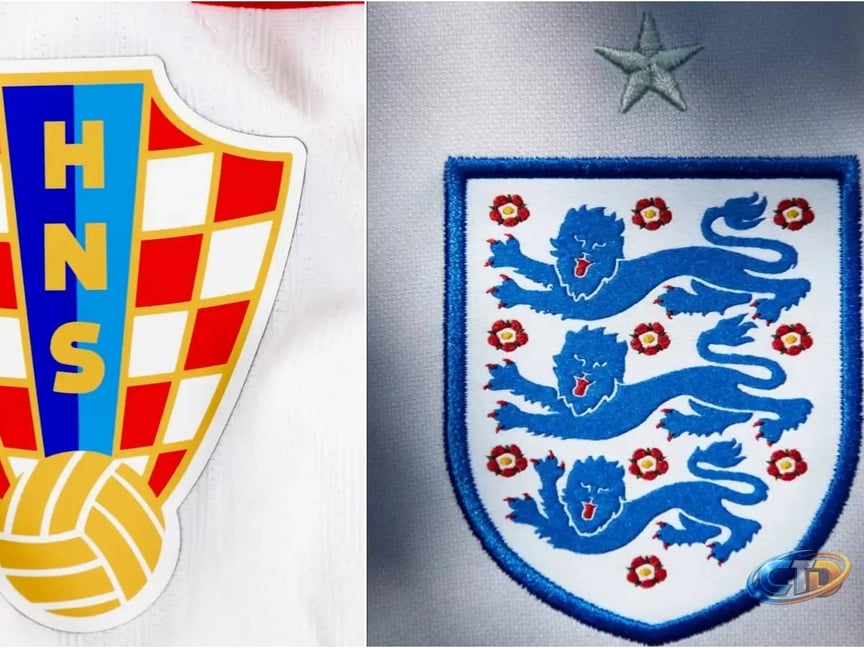 Croatia vs. England—Nations League: Preview, Predictions and Lineups