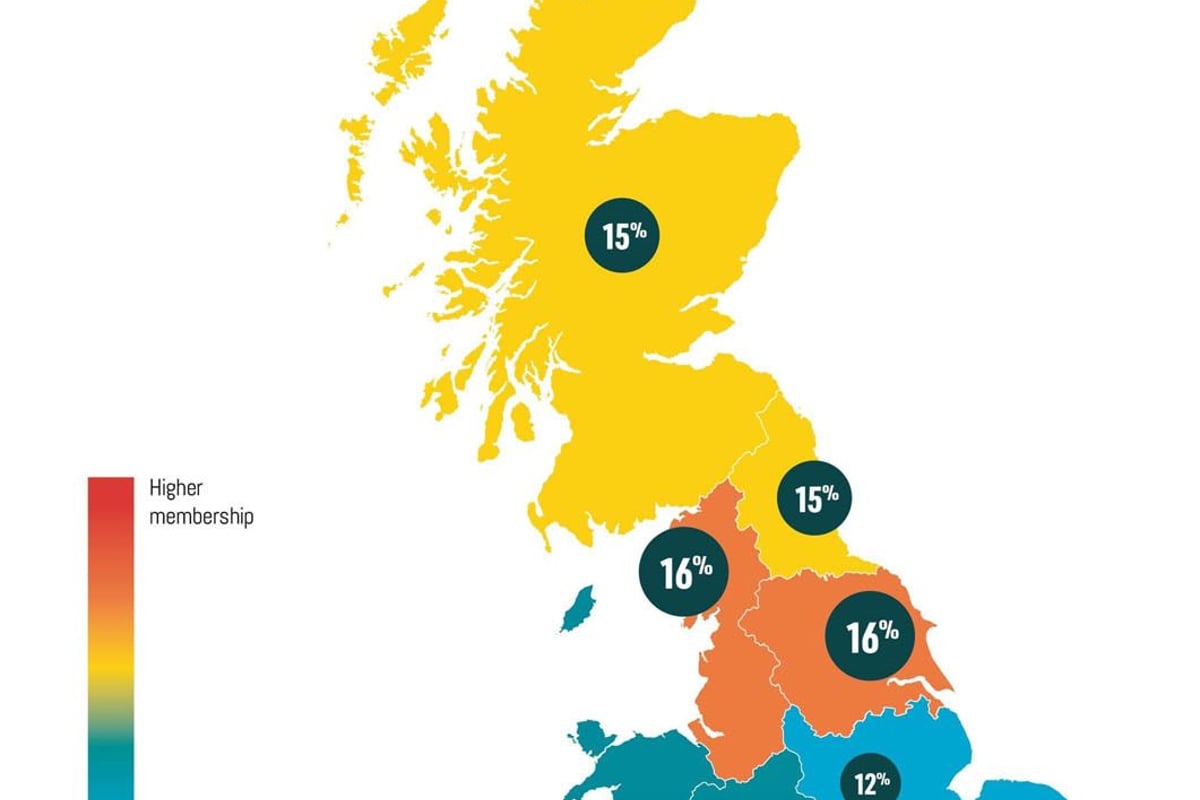 Where in the UK goes to the gym the most?
