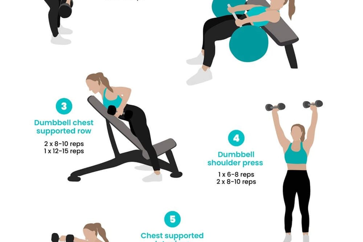 Workout guide featuring six strength exercises with dumbbells and gym equipment for hourglass figures