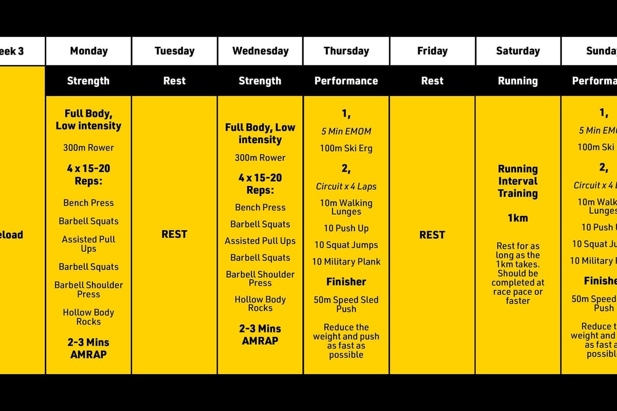 Hyrox Training Plan Week 3