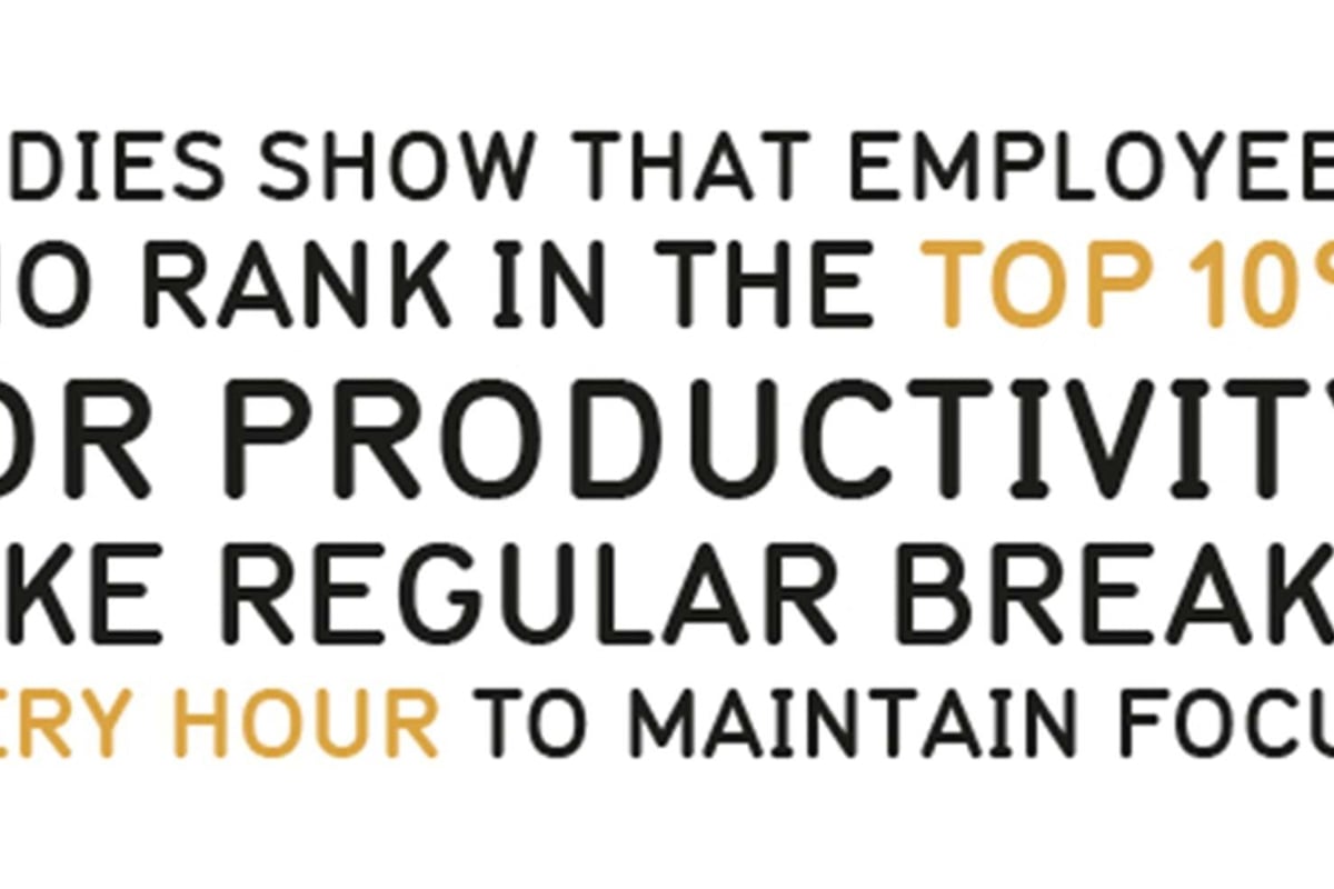Studies show top 10% productive employees take regular breaks every hour to focus