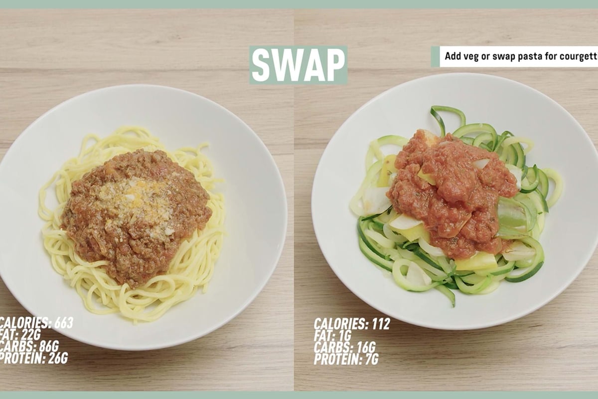 dinner food swap