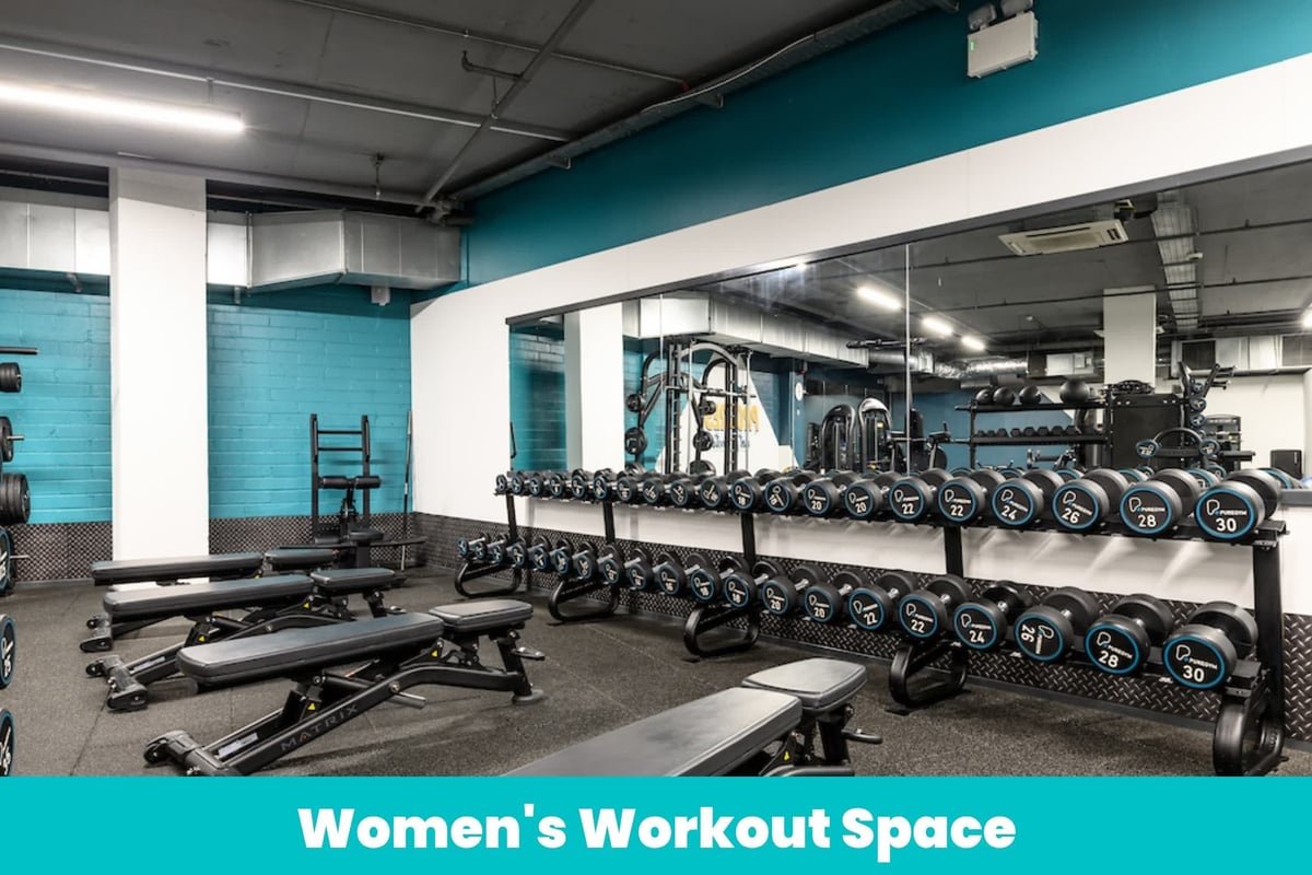 London North Finchley WWS Free Weights