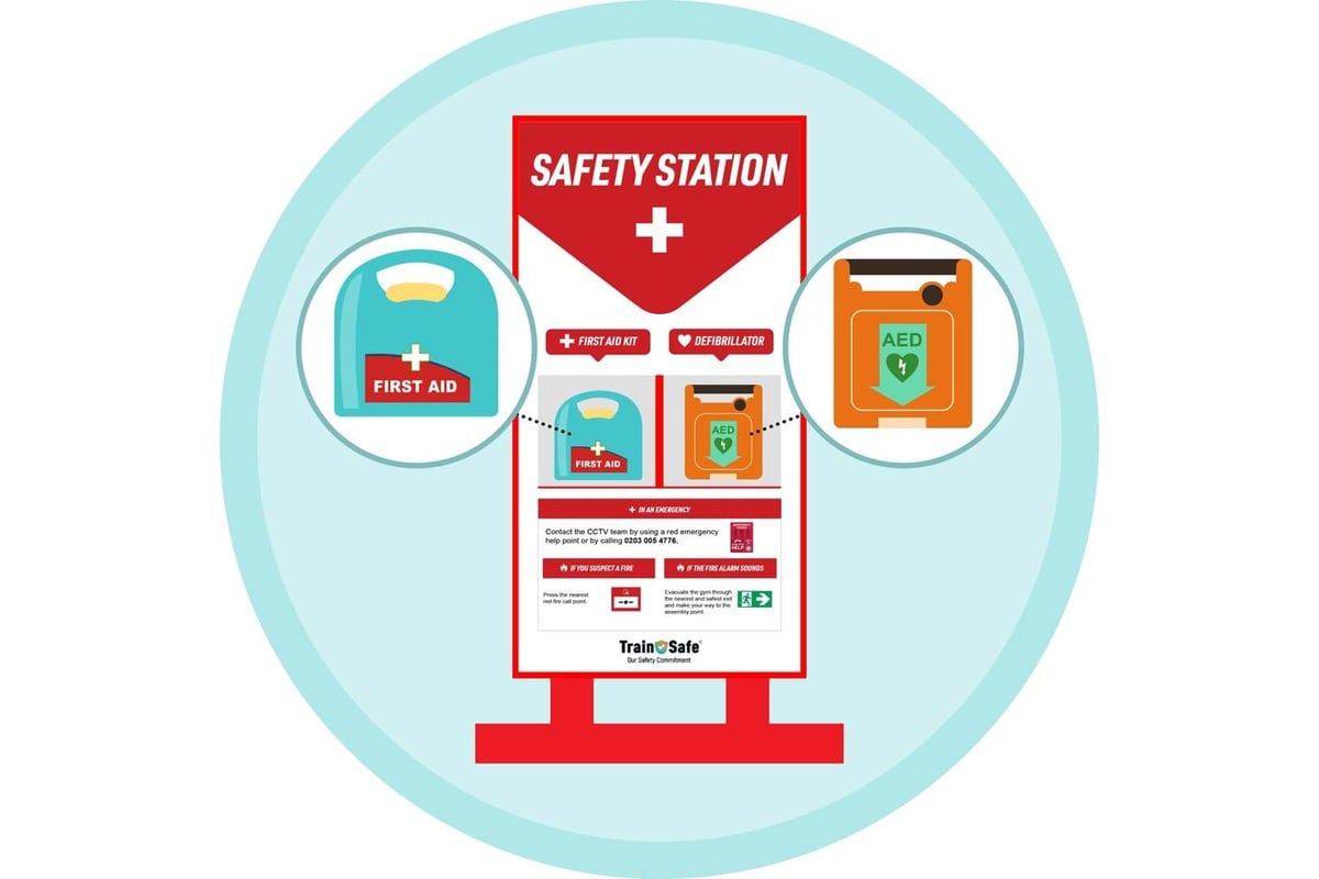 Schematic of PureGym safety stationg with first aid kit and defibrillator displayed with instructions
