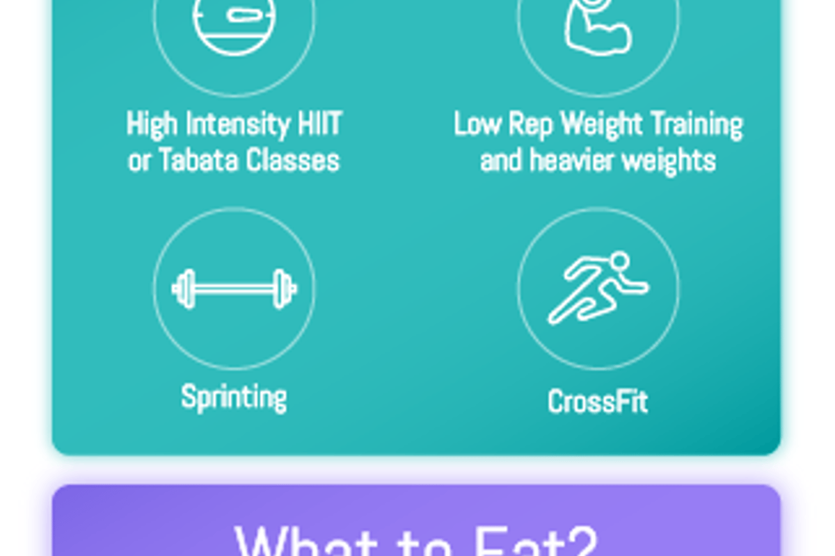 Week One of period - what to eat and which exercises to do