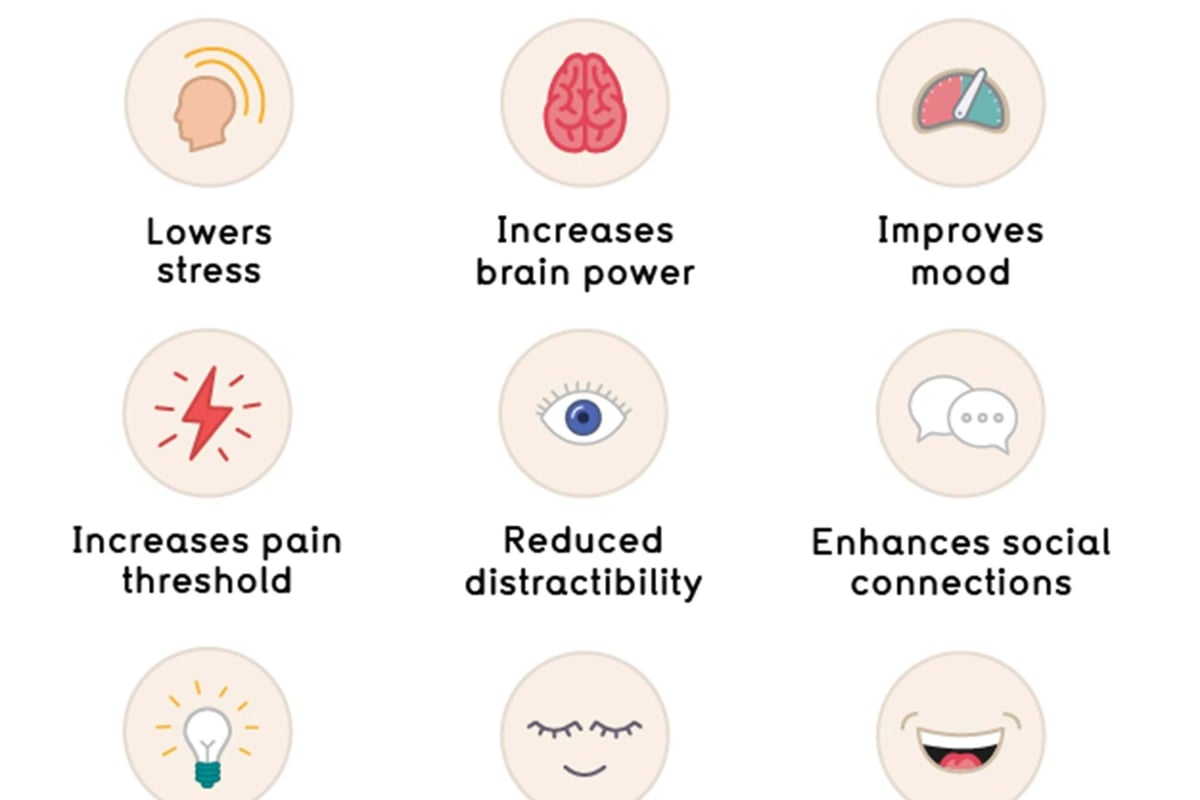 Icons showing benefits of play: lowers stress, brain power, mood, pain threshold, focus, s