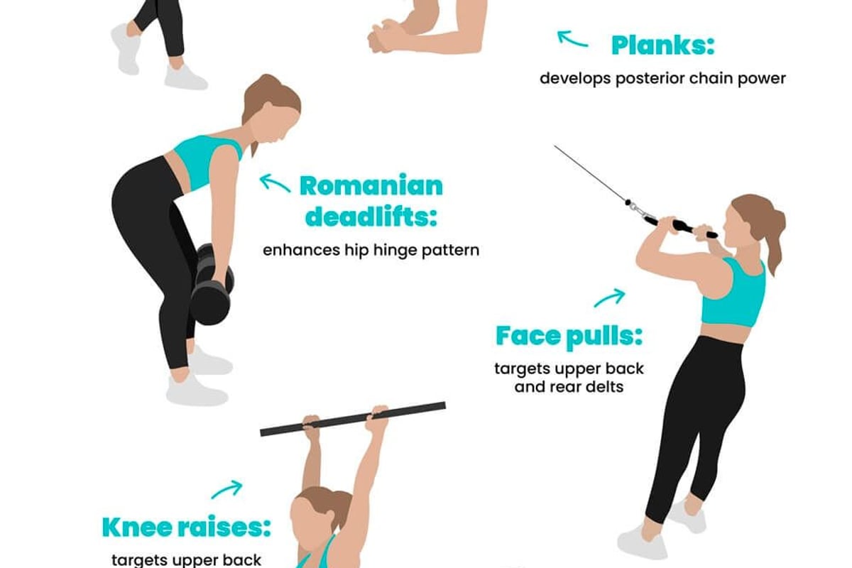 Woman in gym wear demonstrating ten exercises to improve your Hyrox sled pull time