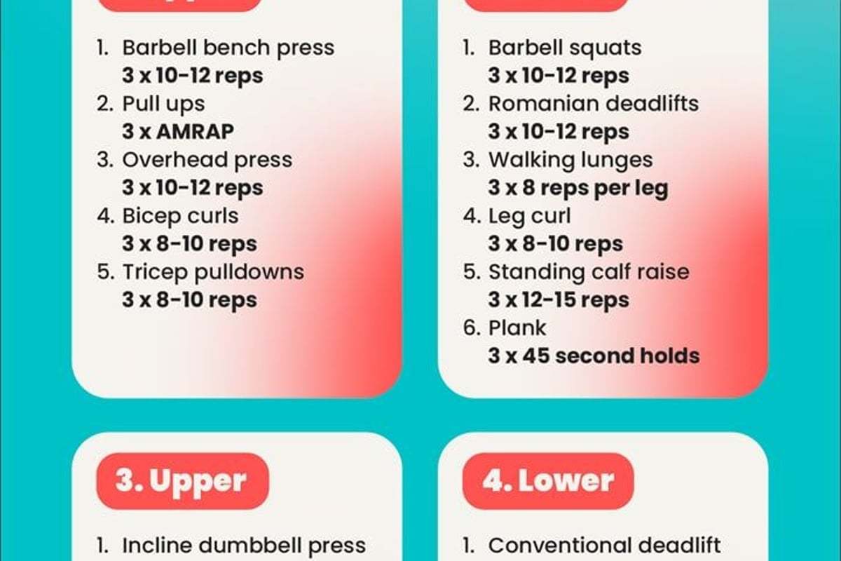 Detailed workout plan for upper lower split programme
