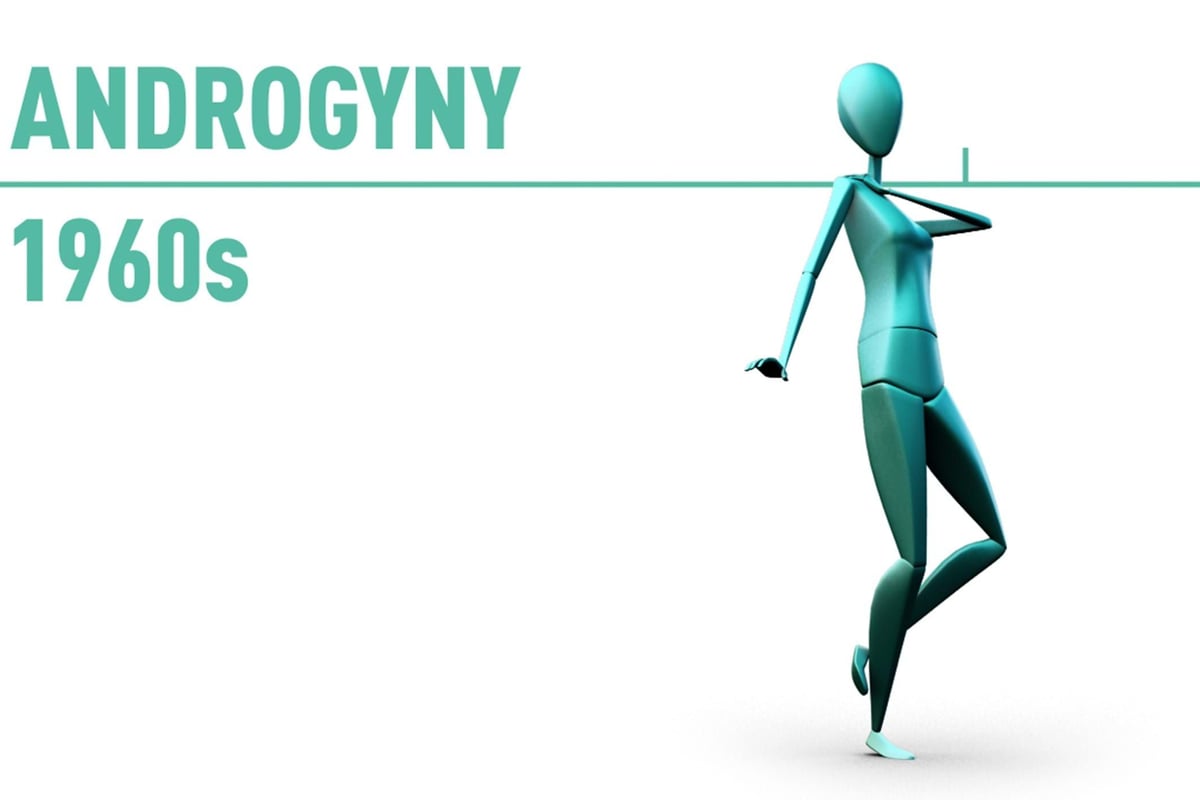 Turquoise mannequin in an androgynous pose with text "ANDROGYNY 1960s" on white background
