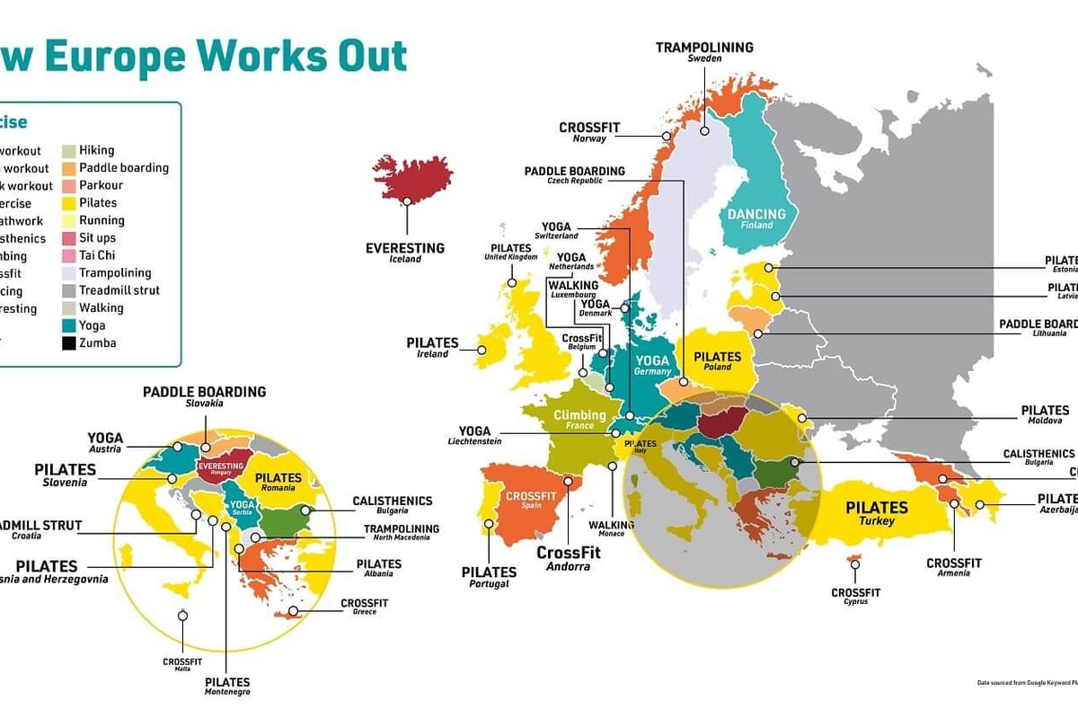 Map of Europe showing the most popular exercise by country with a colour-coded legend.