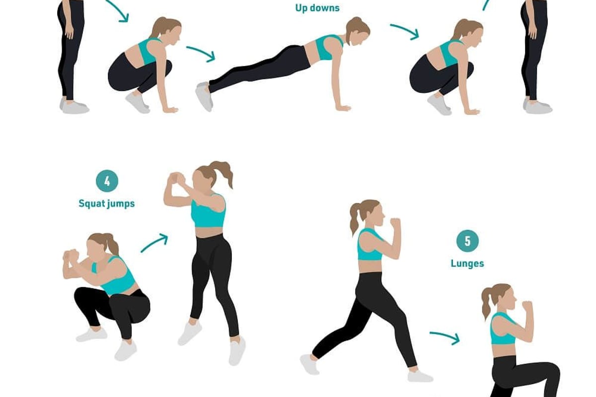 No Equipment Home Workout