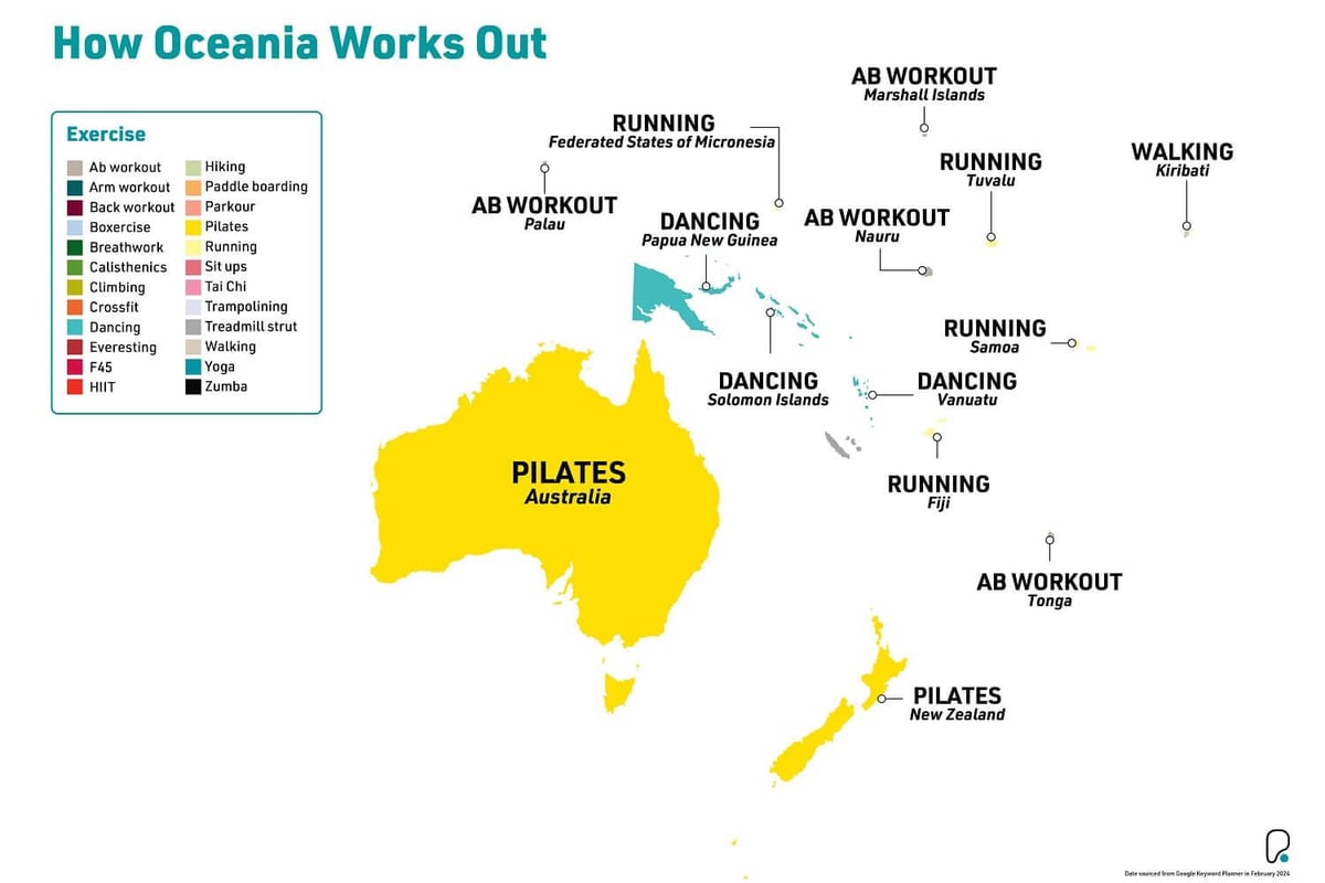 Map of Oceania showing popular workouts by country, including Pilates, running, dancing, a