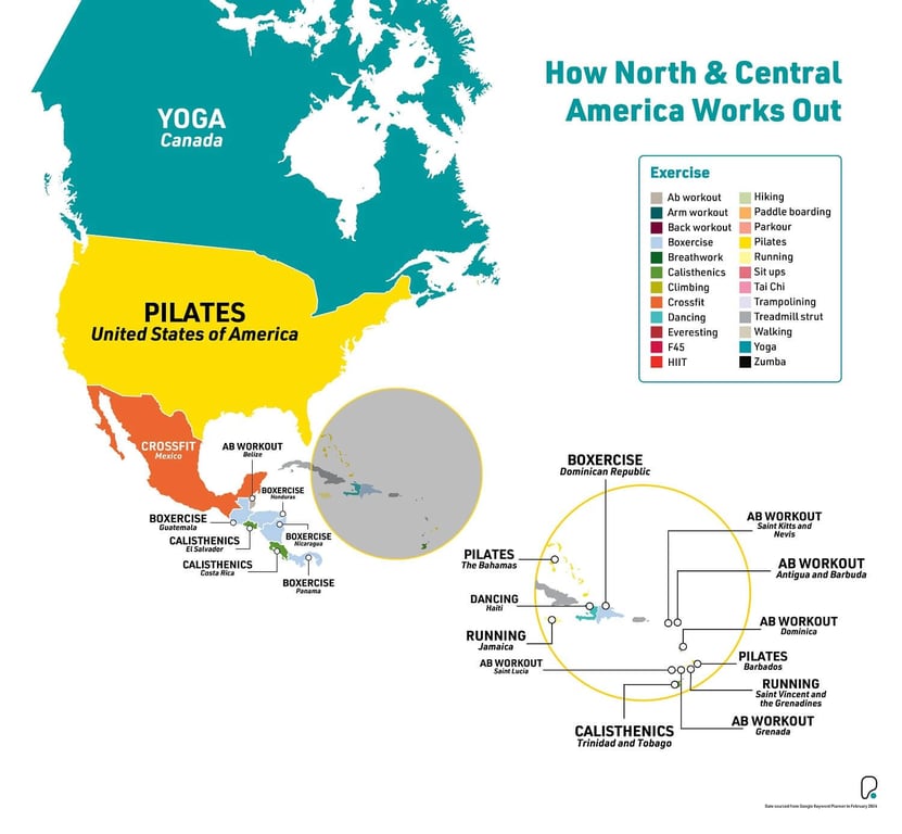 Map showing the most popular exercises in North and Central American countries and islands