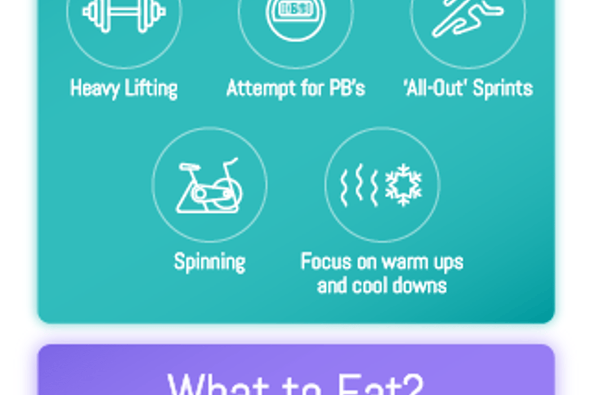 Week Two of period - what to eat and which exercises to do