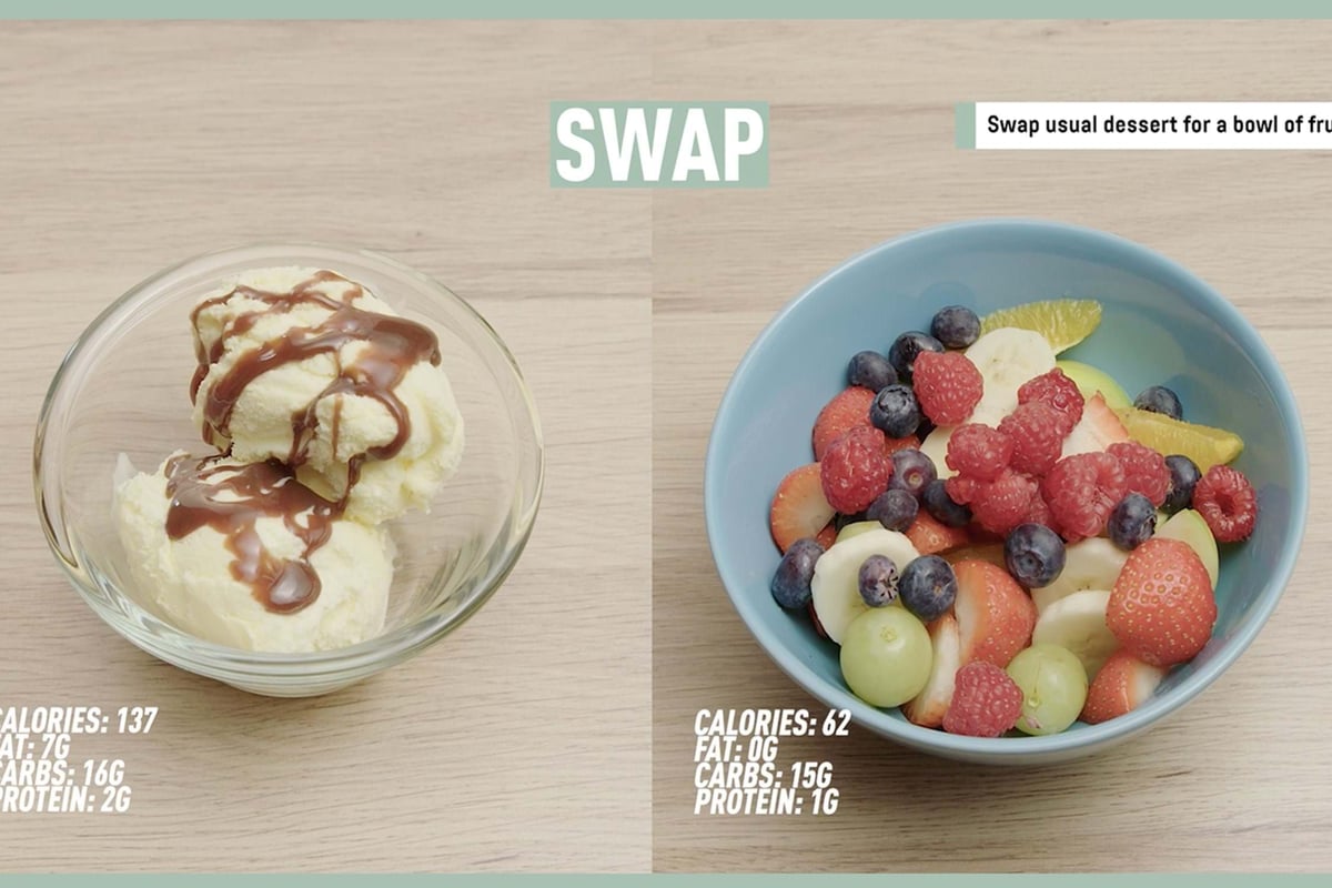 dessert food swap