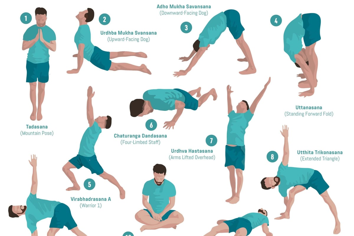 Man demonstrating eleven beginner yoga poses in teal shirt and shorts with pose names.