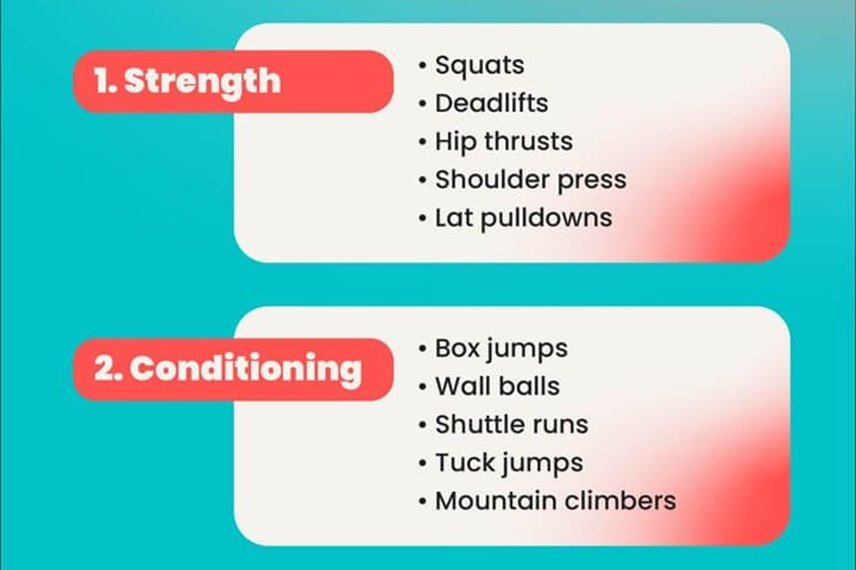 Table showing the best strength, conditioning, and flexibility exercises for netball players