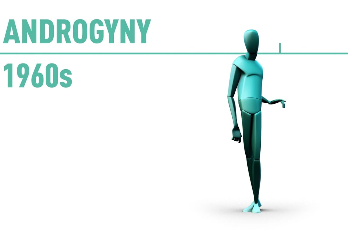 Turquoise mannequin figure standing with text androgyny 1960s on white background