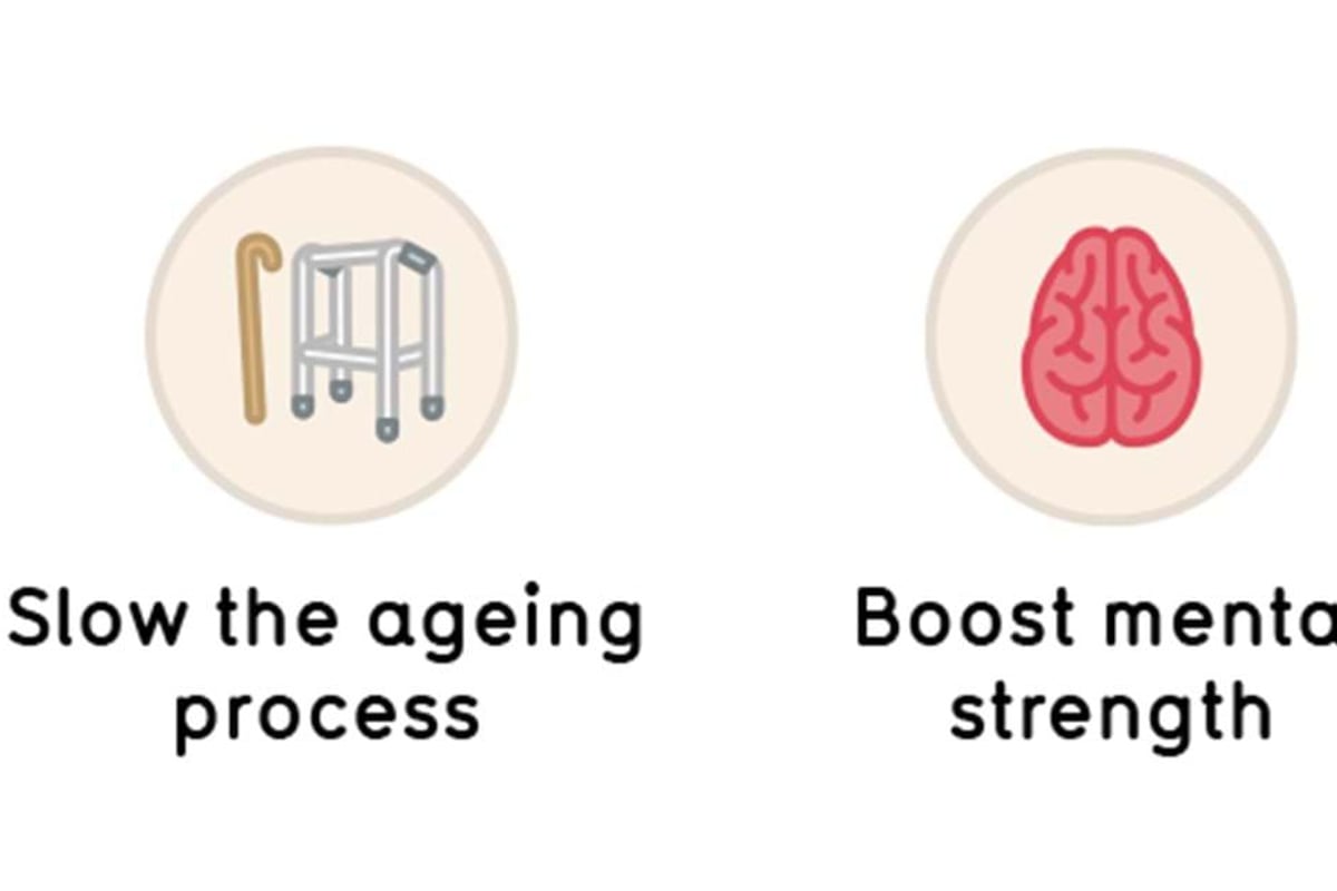 Four circular icons showing lungs, walking aids, brain, and mood meter with related health