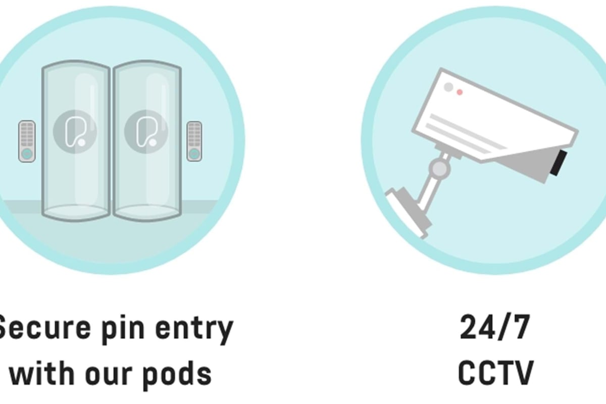 Two security icons showing entry pods with keypads and a wall-mounted CCTV camera