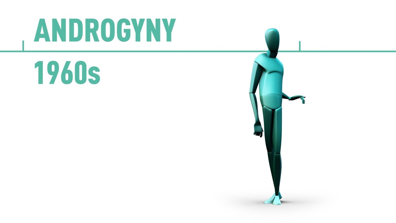 Turquoise mannequin figure standing with text androgyny 1960s on white background