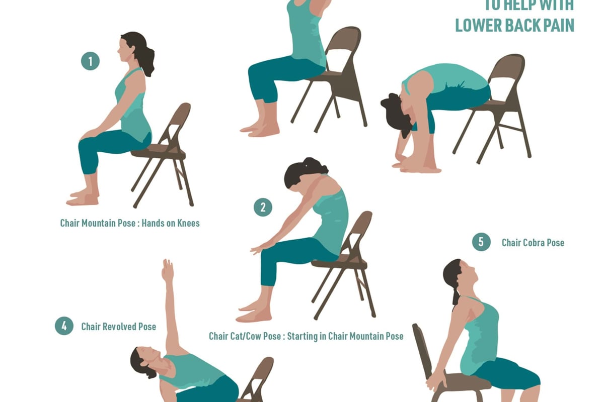 Yoga for lower back pain