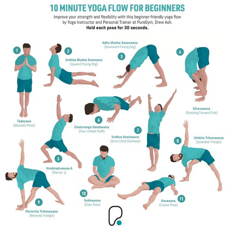 10 minute yoga flow for beginners step-by-step guide