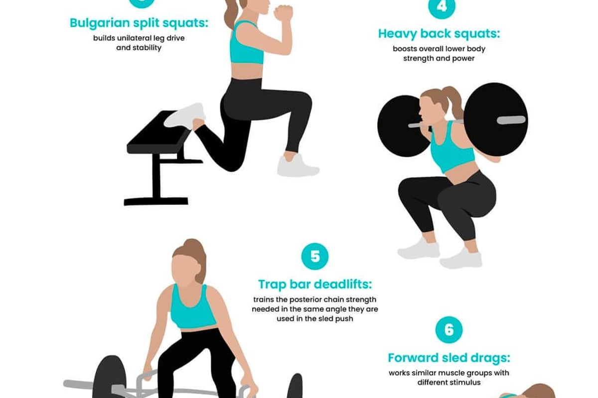 Woman in turquoise sports bra and black leggings pushing weighted sled in gym