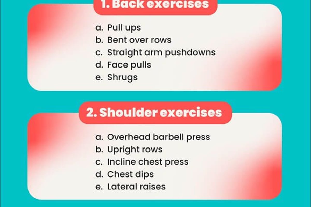 Chart explaining the best exercises to achieve a V taper physique, organised into back, shoulder, and core exercises