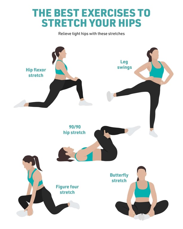 Woman demonstrating five hip stretches including hip flexor and leg swings