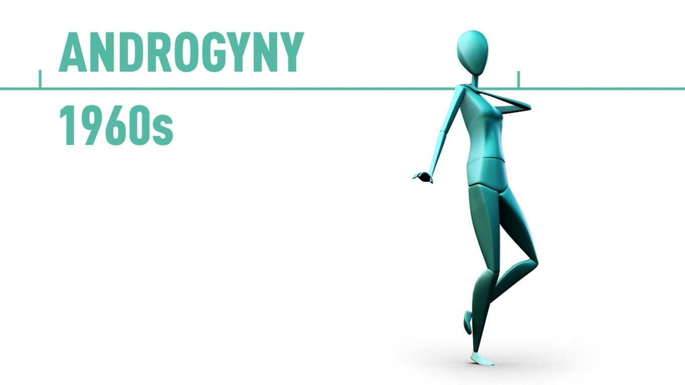 Turquoise mannequin in an androgynous pose with text "ANDROGYNY 1960s" on white background