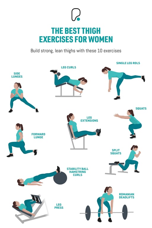 Women performing ten different thigh exercises including lunges, leg curls, squats