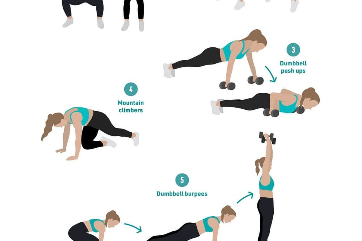 EMOM Home Workout