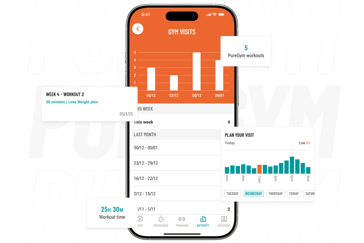 PureGym App Header