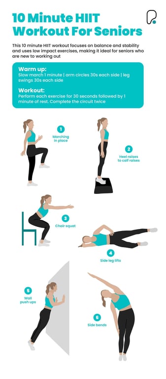 Infographic showing six low-impact exercises for seniors in turquoise and black