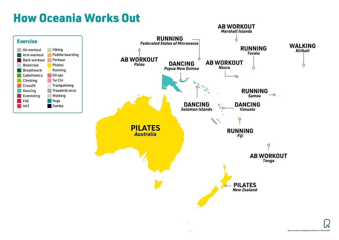 Map of Oceania showing popular workouts by country, including Pilates, running, dancing, a